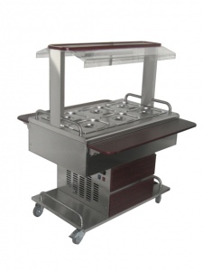 Электрические мармиты