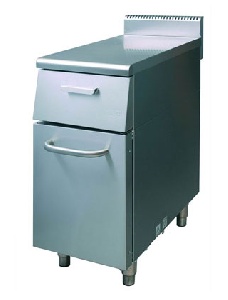 Комплектующие для производственных столов