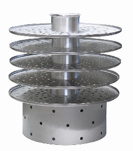 Котлы паровые