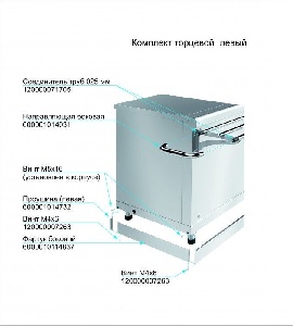Прилавки-мармиты