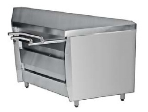 Поворотные модули