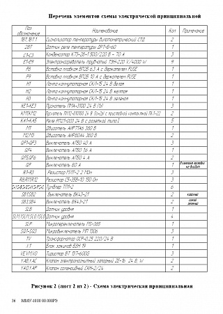 Посудомоечная машина ММУ-1000М-6