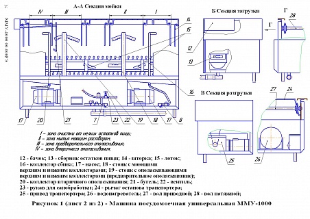 Посудомоечная машина ММУ-1000М-3