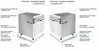 Новинка Abat: прилавок холодильный ПВВ(Н)-70Х-03-НШ-preview-4