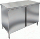 Стол нержавеющий центральный с 2-мя полками HICOLD НСЗ-15/6